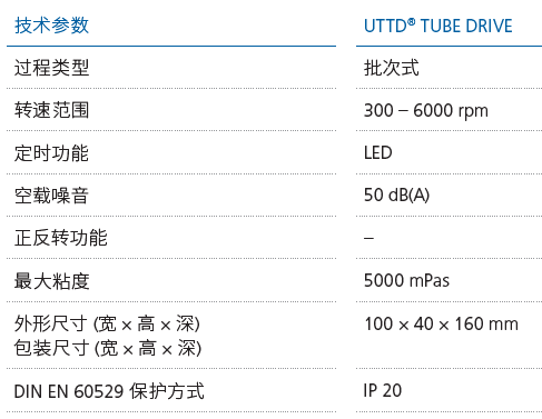 IKA技術參數(shù)