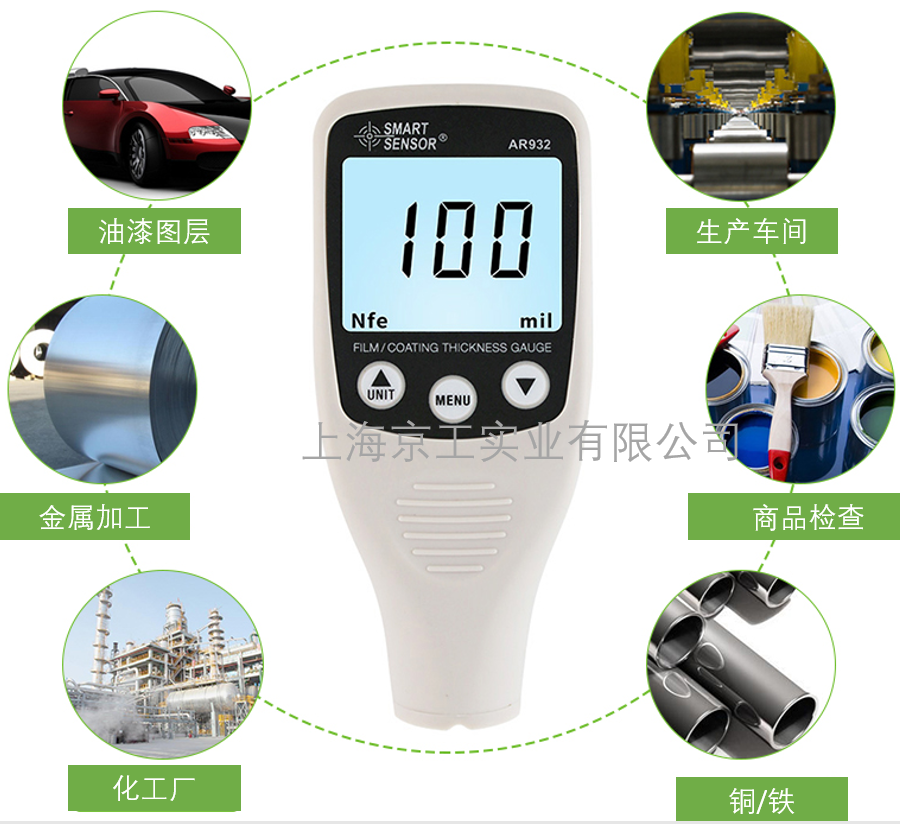 ?，敎y厚儀應用廣泛